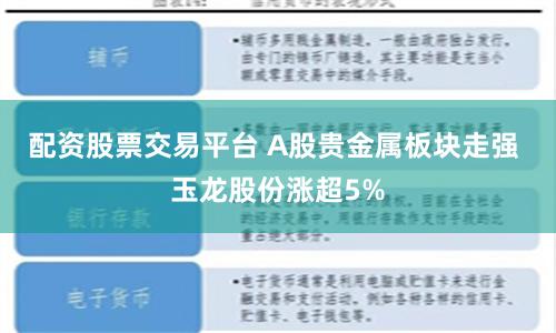 配资股票交易平台 A股贵金属板块走强 玉龙股份涨超5%