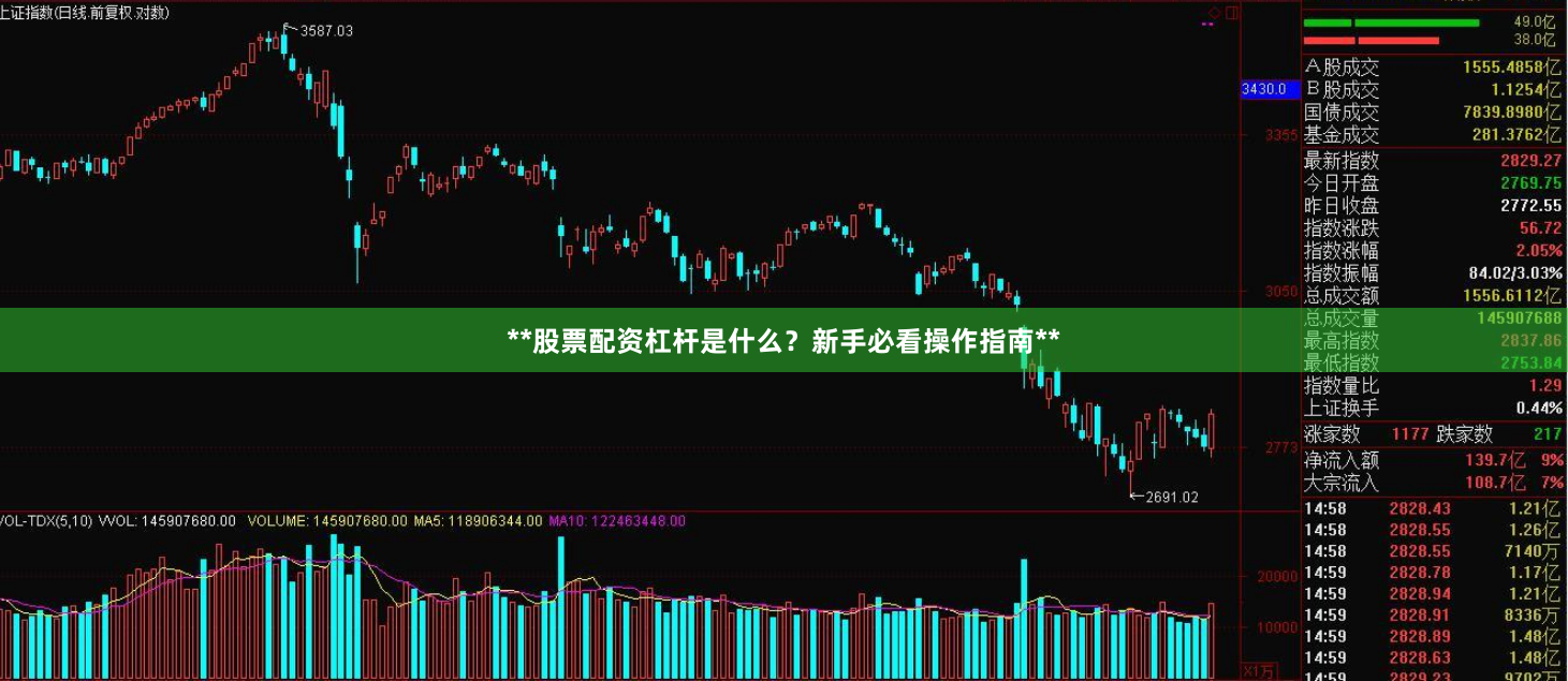 **股票配资杠杆是什么？新手必看操作指南**