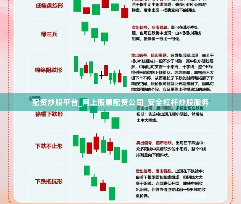 配资炒股平台_网上股票配资公司_安全杠杆炒股服务